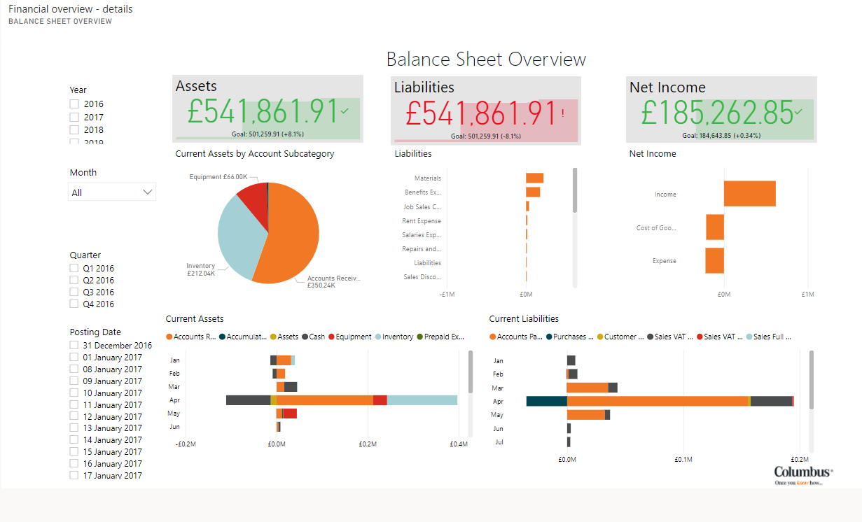 dynamics 365 business central