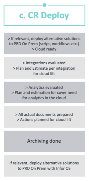 Cloud Lift from M3 to Infor CS C_adobe_express