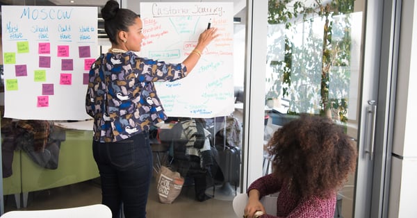 The role of rich pictures in business transformation and how to create one