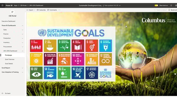 FN’s verdensmål understøttes af Power BI Dashboards