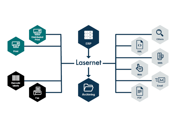 Tabellae-Lasernet_Illu-bredformat