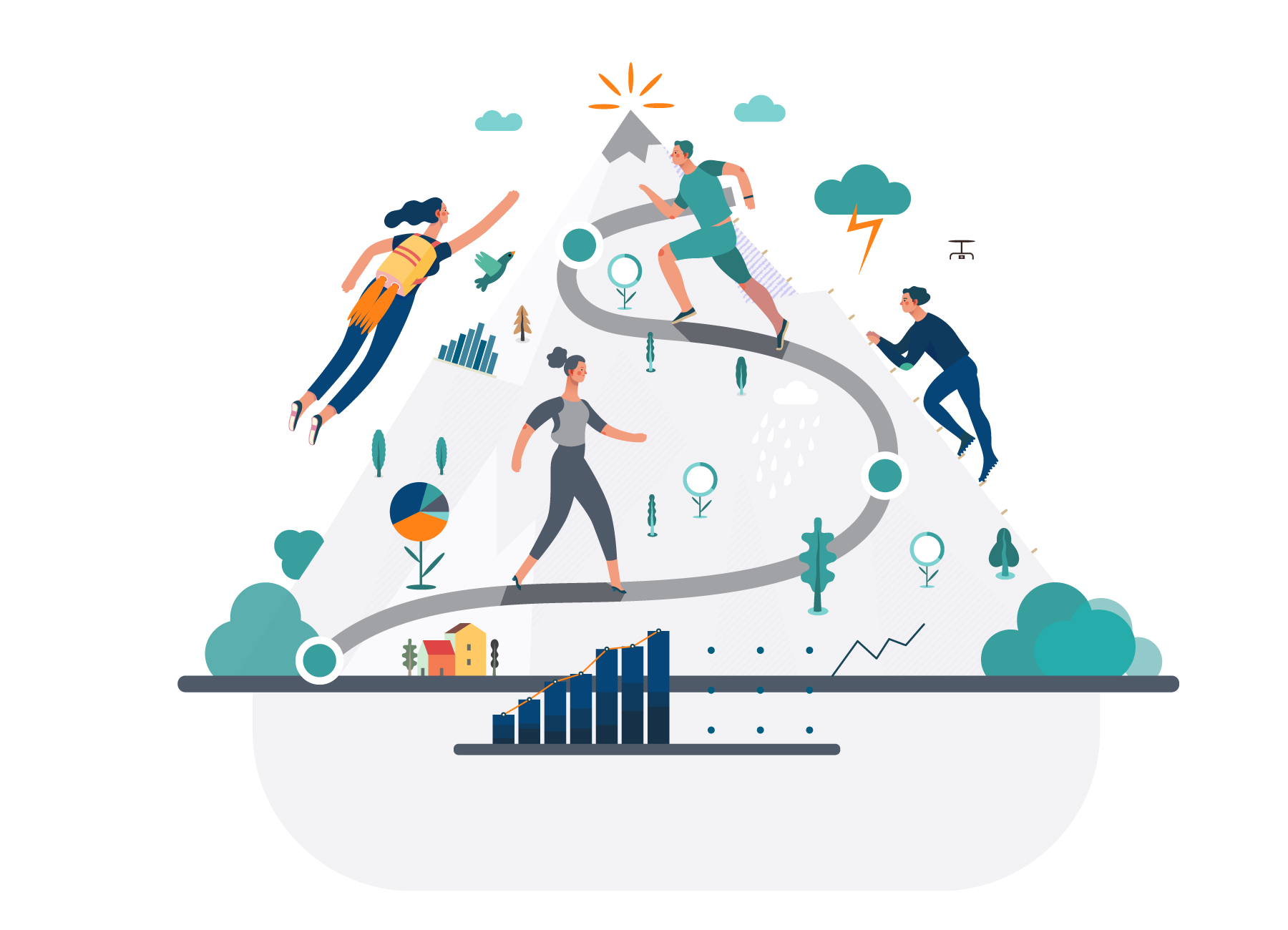 Rich picture example