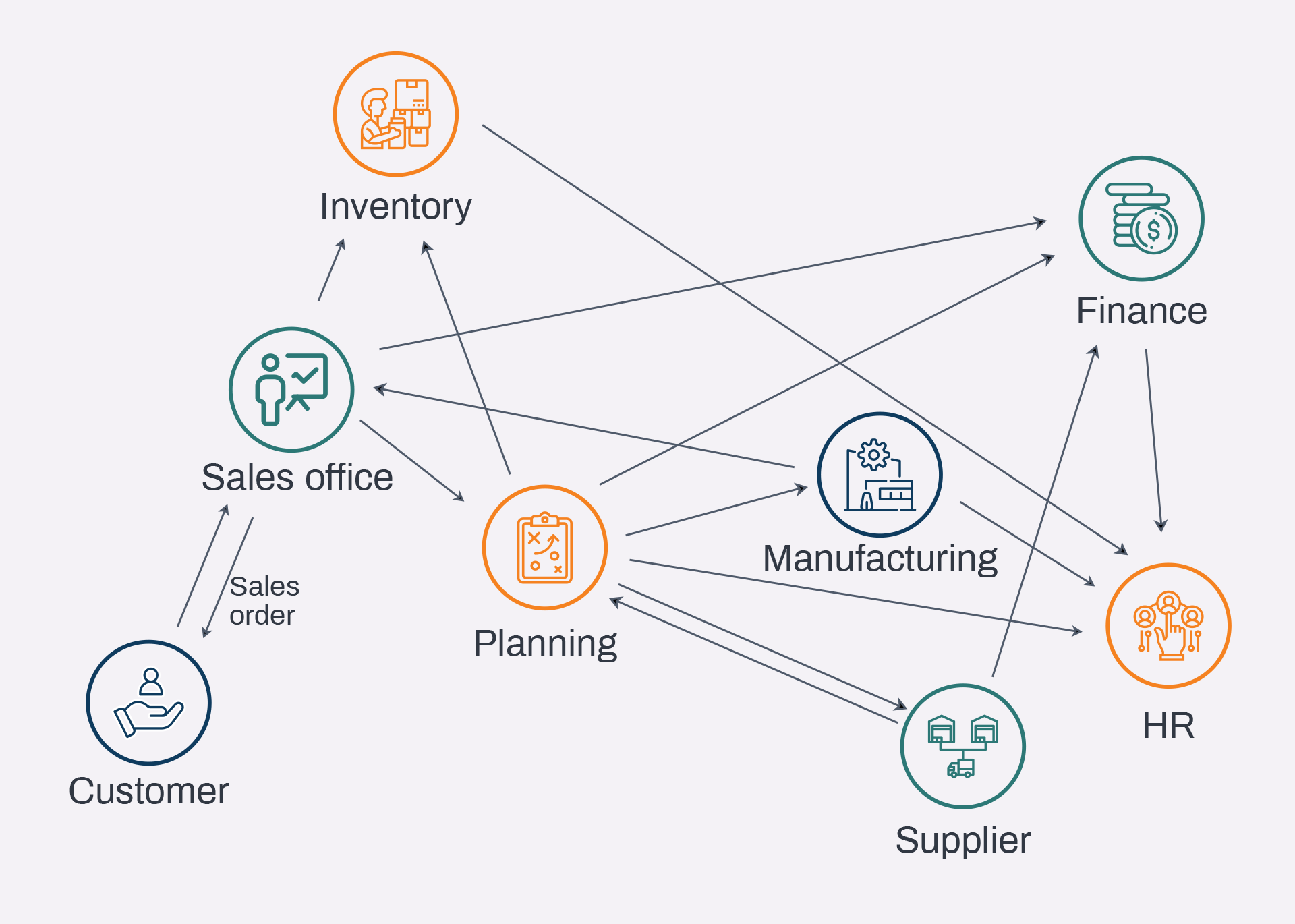 Show me the money graphic 1