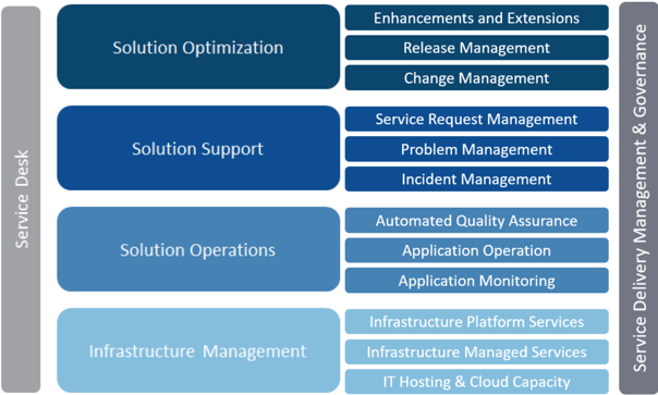 Skärmavbild 2020-06-06 kl. 15.59.16