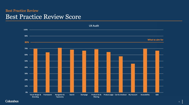 Skjermbilde 2023-03-10 kl. 11.57.11