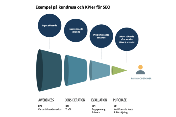 Skärmavbild 2021-06-09 kl. 09.05.53