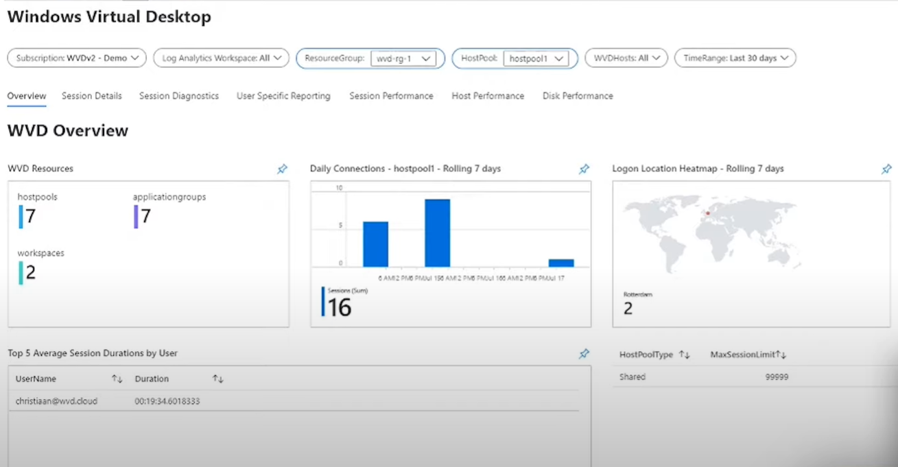 Windows Virtual Desktop screenshot