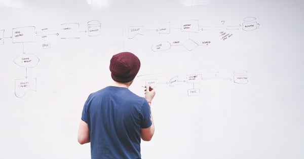 How to make brainstorms more efficient