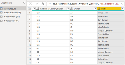 Sales table | Microsoft D365 | Power BI