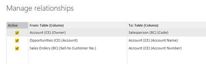 Create relationships | Microsoft D365 | Power BI