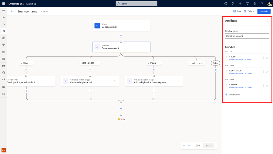 personalised-journey-branches