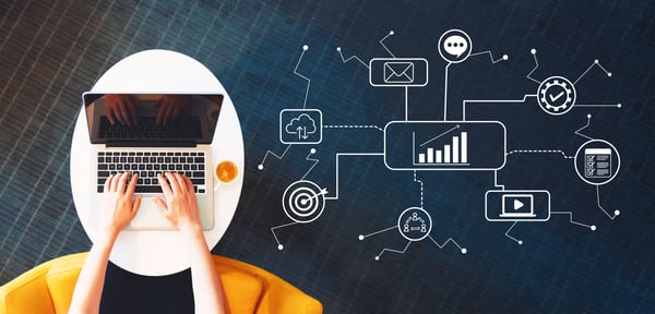 AI-verktøy gir mer effektivt salg