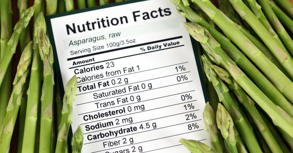 Food labelling regulations: What’s changing and how can you keep up?