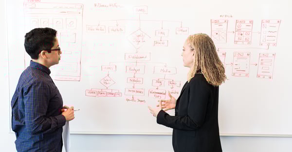 How to plan an asset management strategy