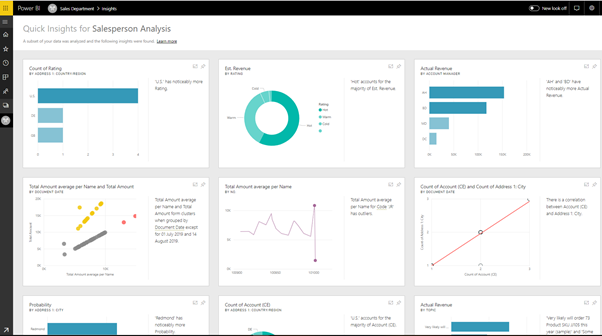 Analyse insights  | Microsoft Dynamics D365 | Columbus UK