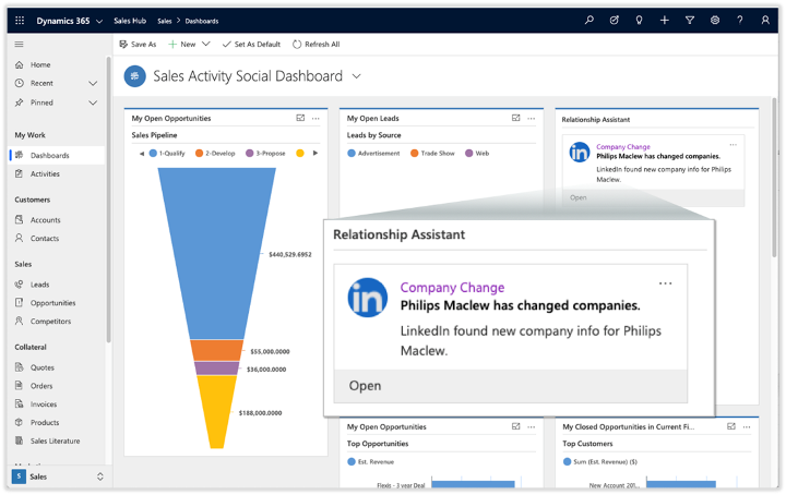 Importere og synkronisere kontakter med CRM synk